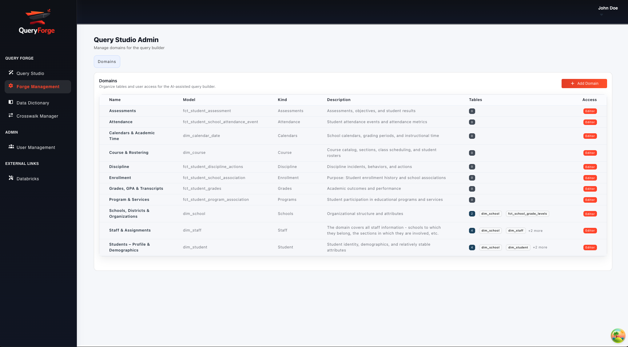 Ed-Fi and CEDS examples